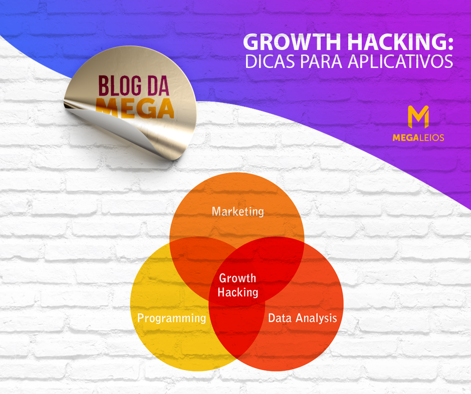 Growth Hacking: dicas para aplicativos